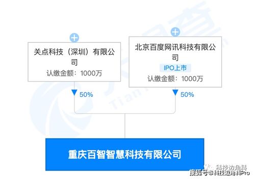 重庆百智智慧公司成立，持股50%布局房地产开发
